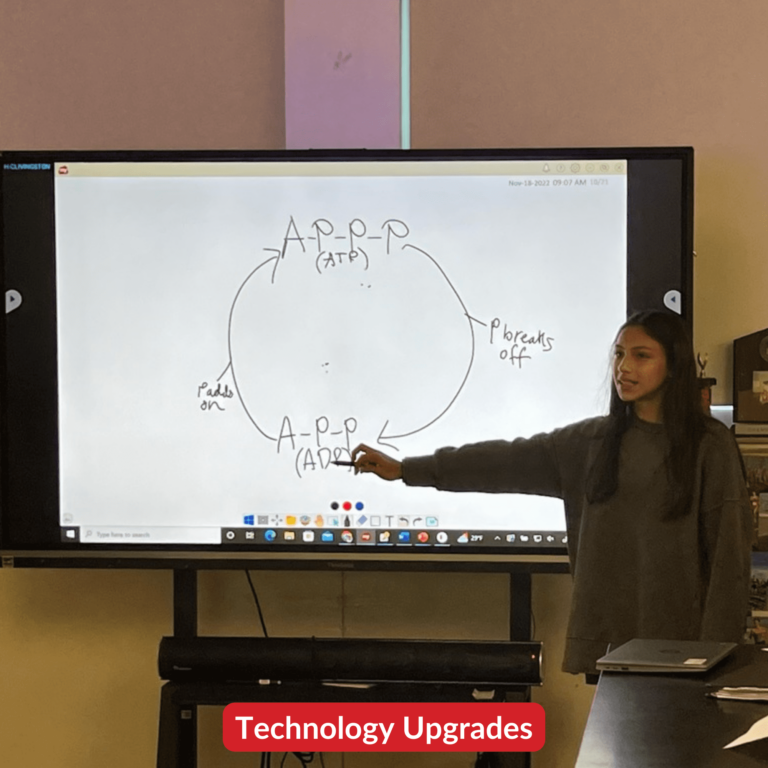 Tech upgrades 05 768x768