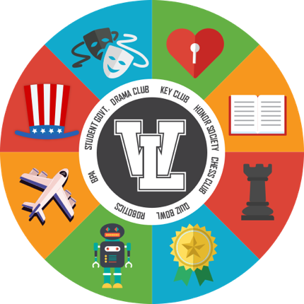 Student activities and clubs graphic